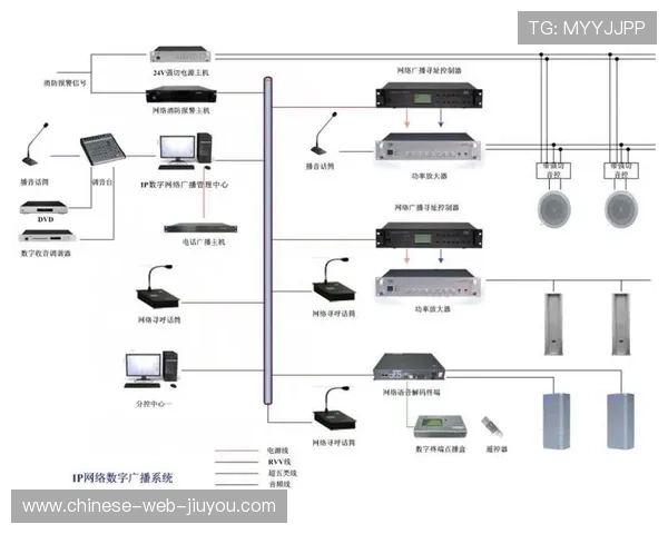 公共广播信息统一发布，赛事现场指挥指令清晰传达